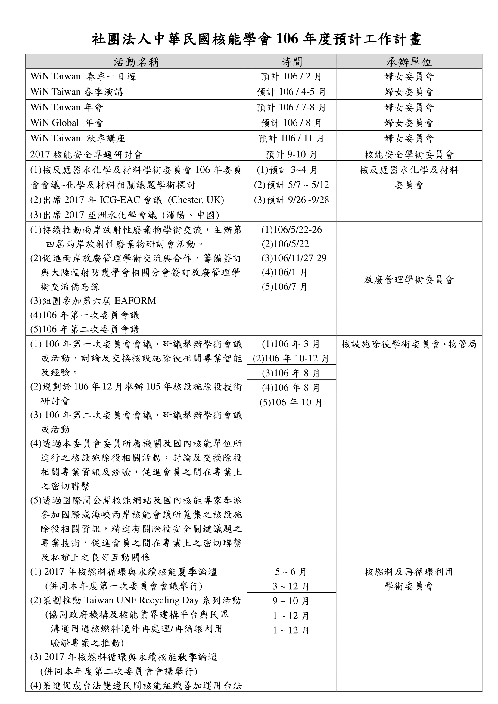 年度計畫一