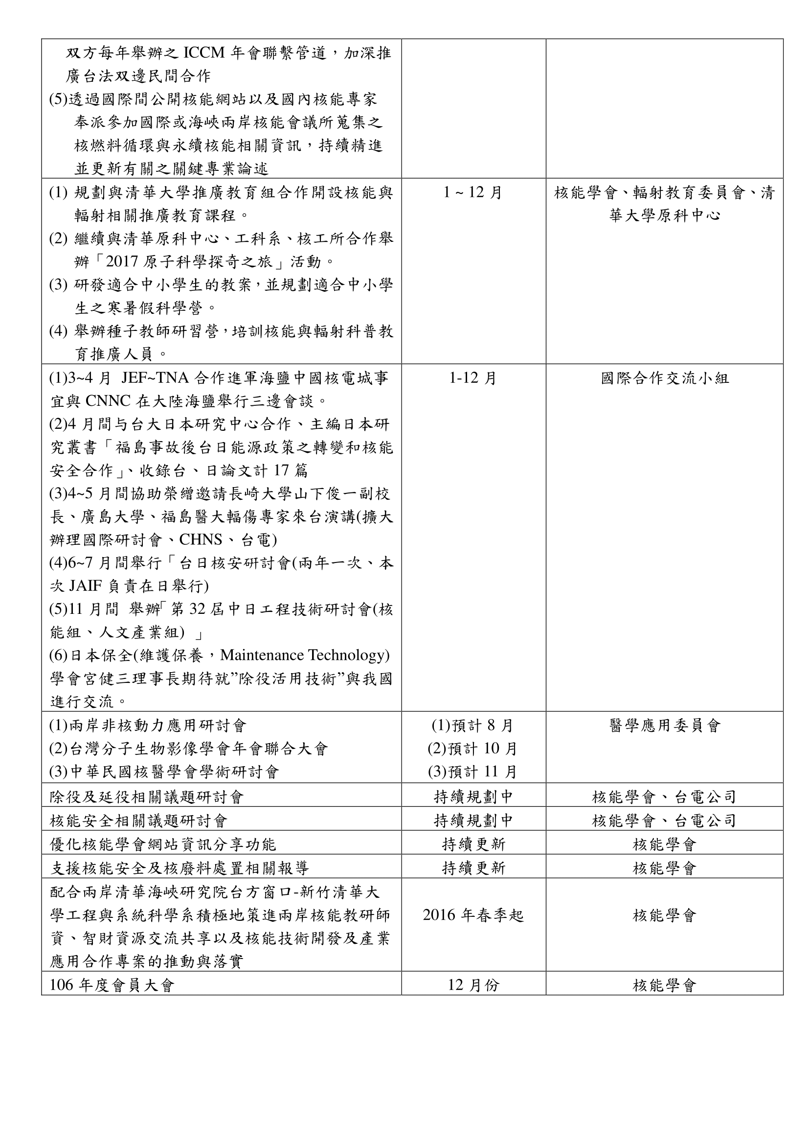 年度計畫二